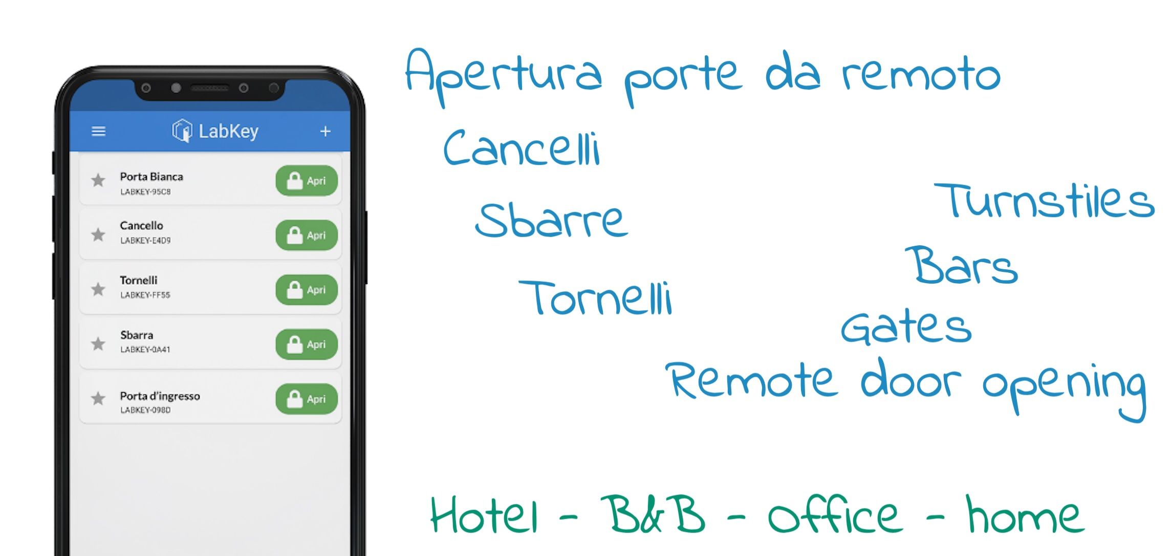 Apri le porte da smartphone