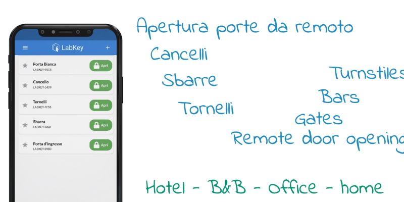 Apri le porte da smartphone