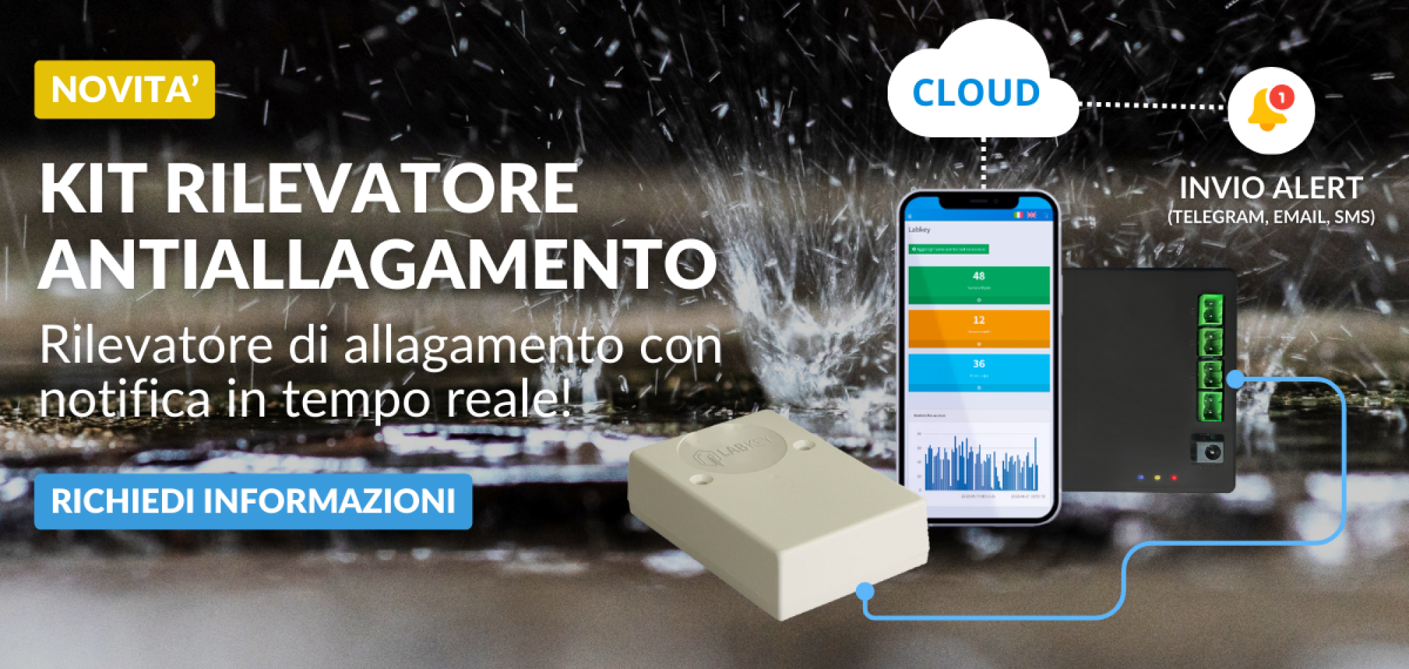 kit rilevatore antiallagamento