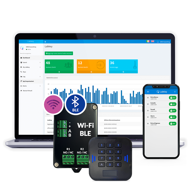 Kit Centralina Light Wi Fi BLE con LabKey Mini Tastierino