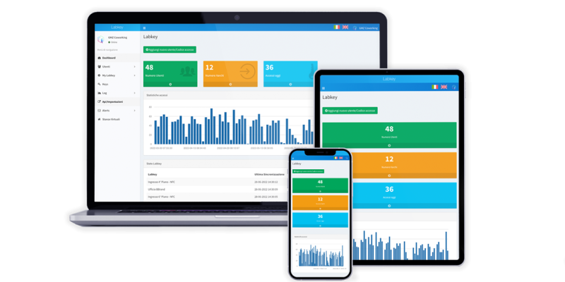 Mockup-CRM labkey