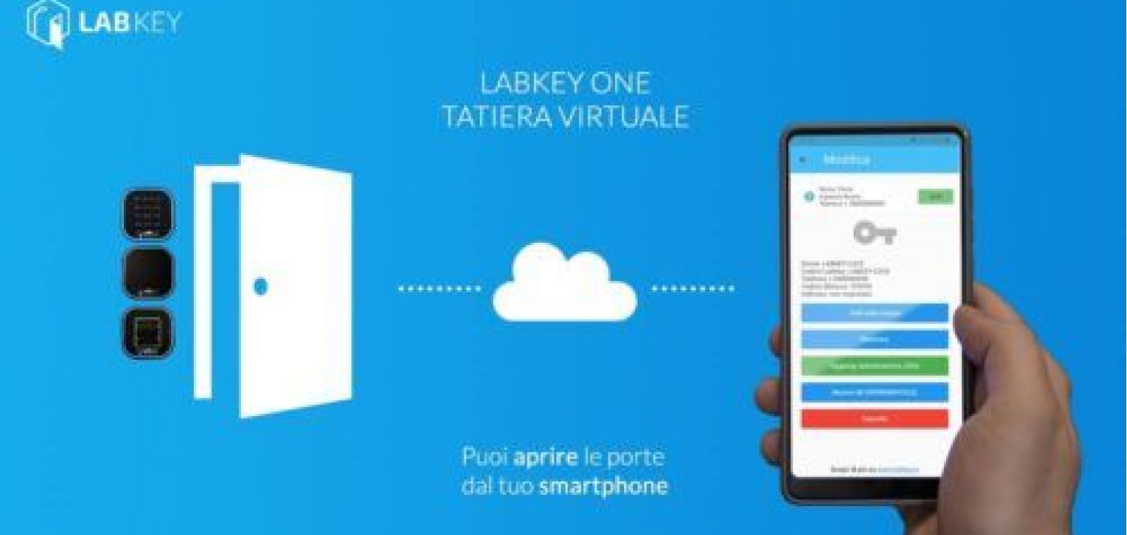Labkey Login Remote access control - LabKey.io