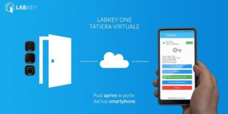 Controllo accessi remoto