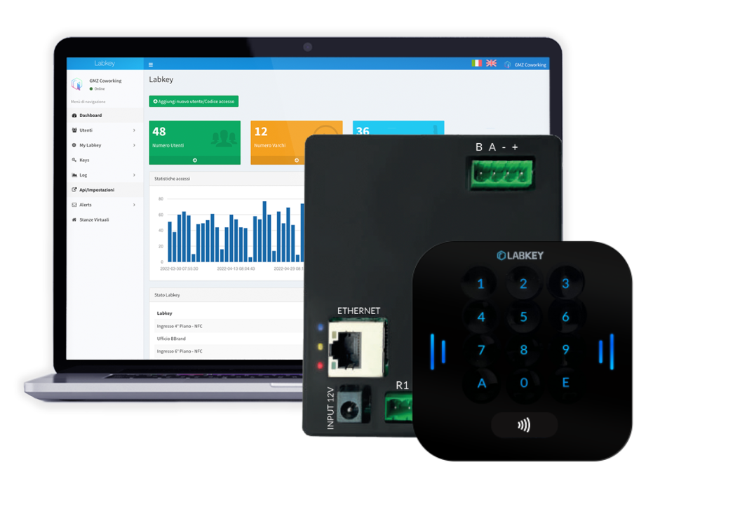 controllo accessi per dipendenti