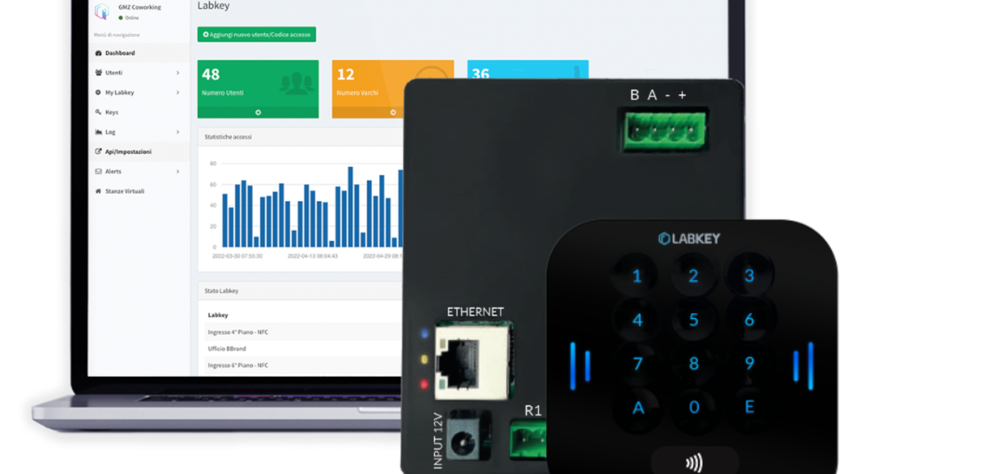 controllo accessi per dipendenti