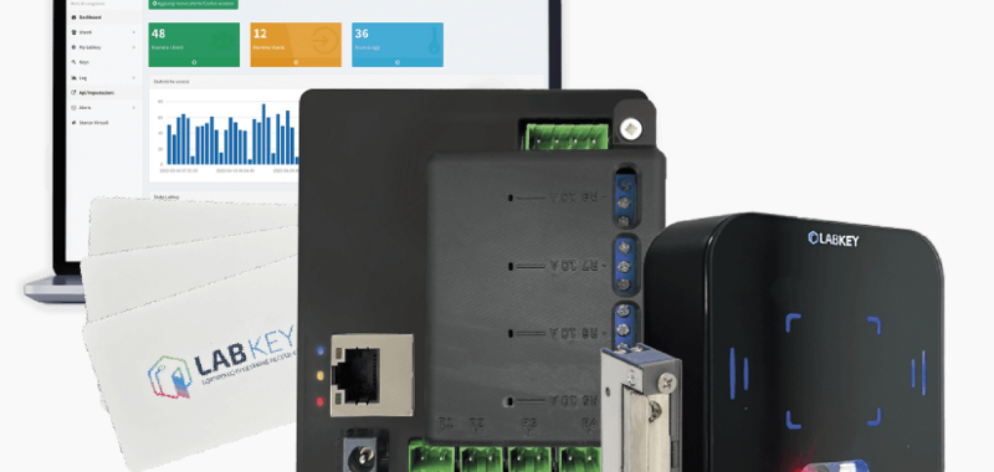 Kit LabKey ACCESS PRO 8