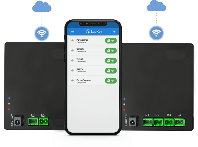app remote labkey