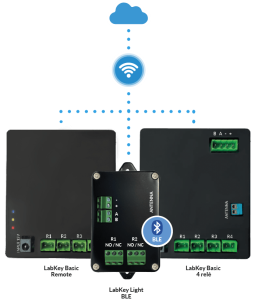 centraline-wifi