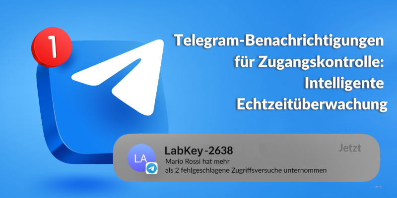 Telegram-Benachrichtigungen für Zugangskontrolle Intelligente Echtzeitüberwachung
