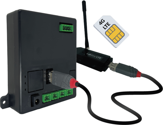 centralina LTE controllo accessi