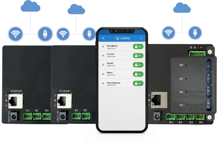 app remote labkey
