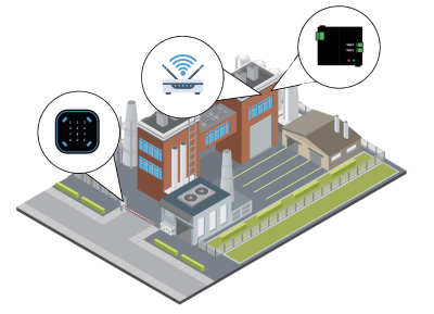 controllo-accessi-avanzato