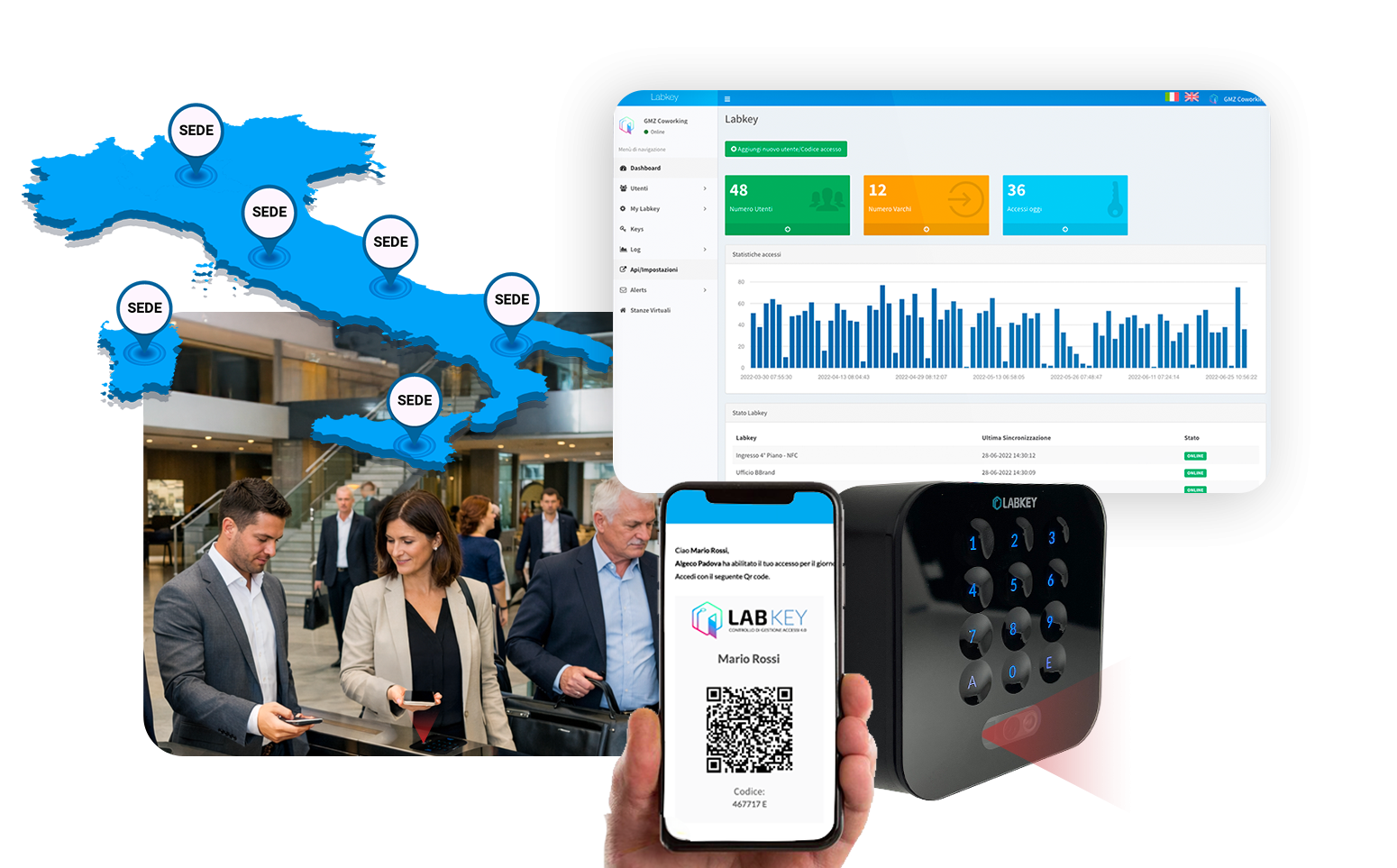 Centralina hotel professionale