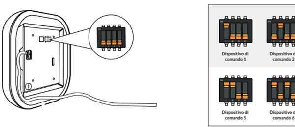 dip comandi indicizzati