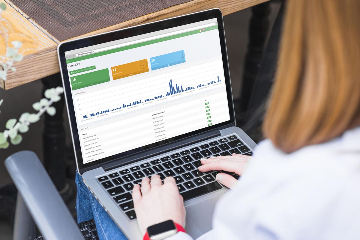 kit-controllo-accessi-pannello-controllo