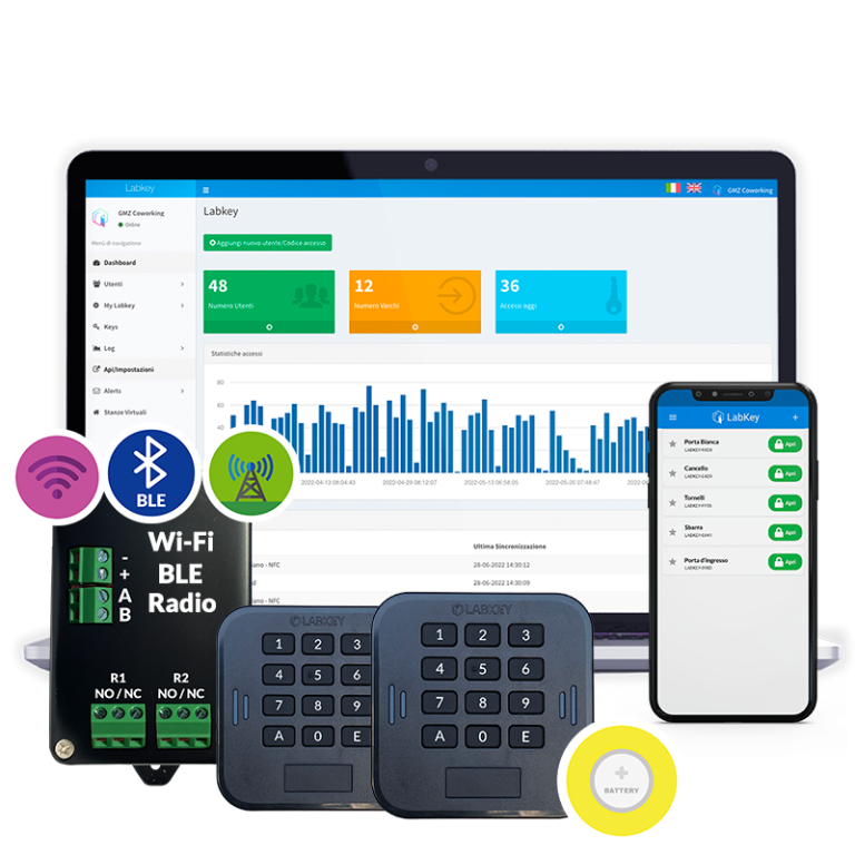 Labkey Solutions Access control with NFC Qr Code LabKey keypad technology