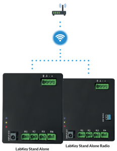 centralina-stand-alone
