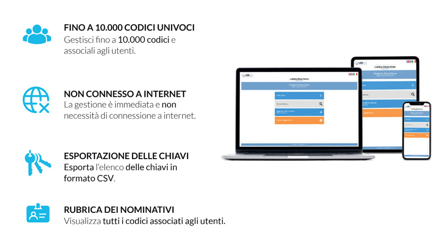 CONTROLLO ACCESSI & MOBILE ACCESS 