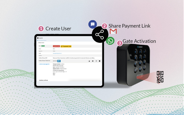 Payment Link - Accessi a Pagamento