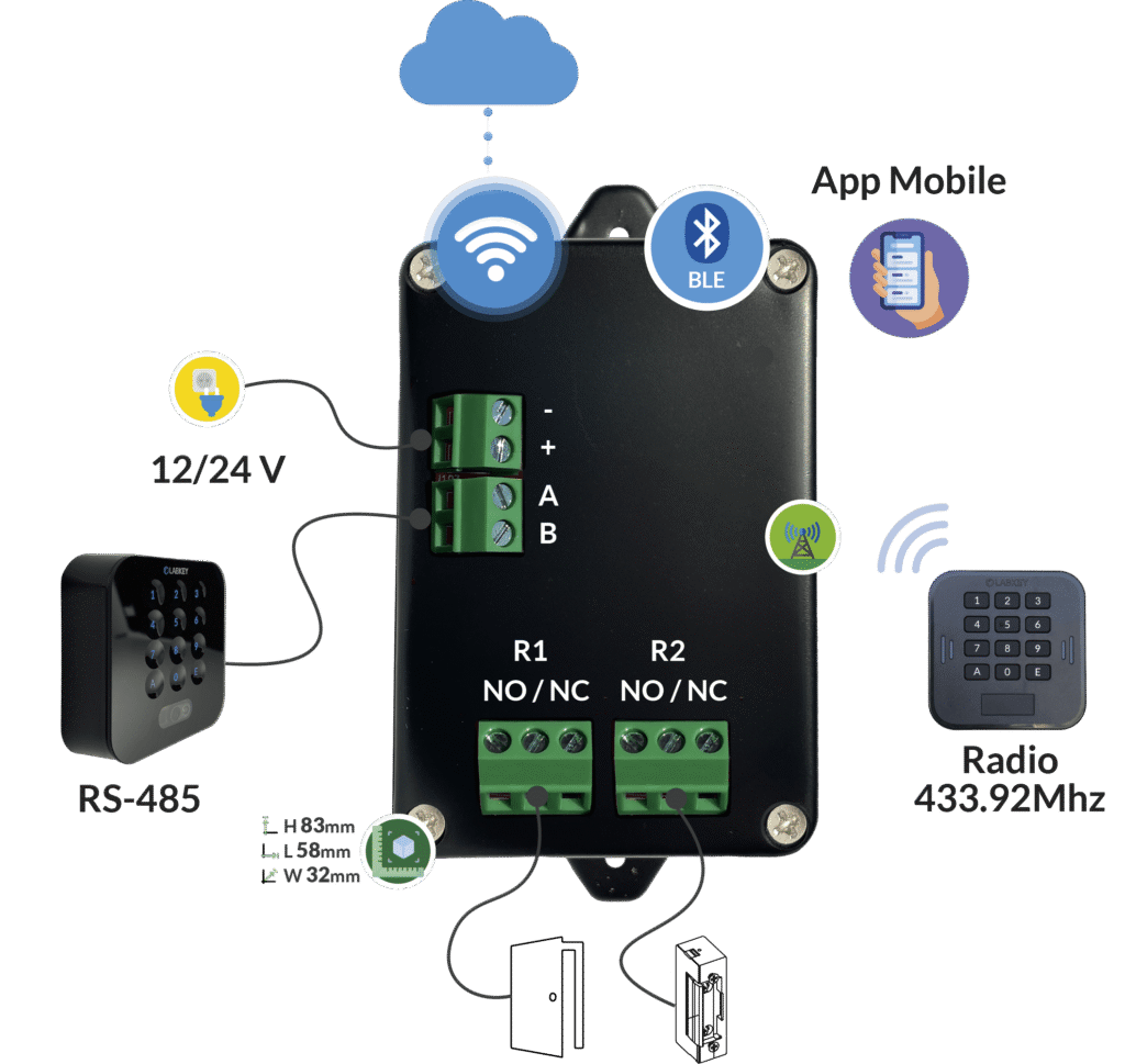 Apricancello WiFi con app