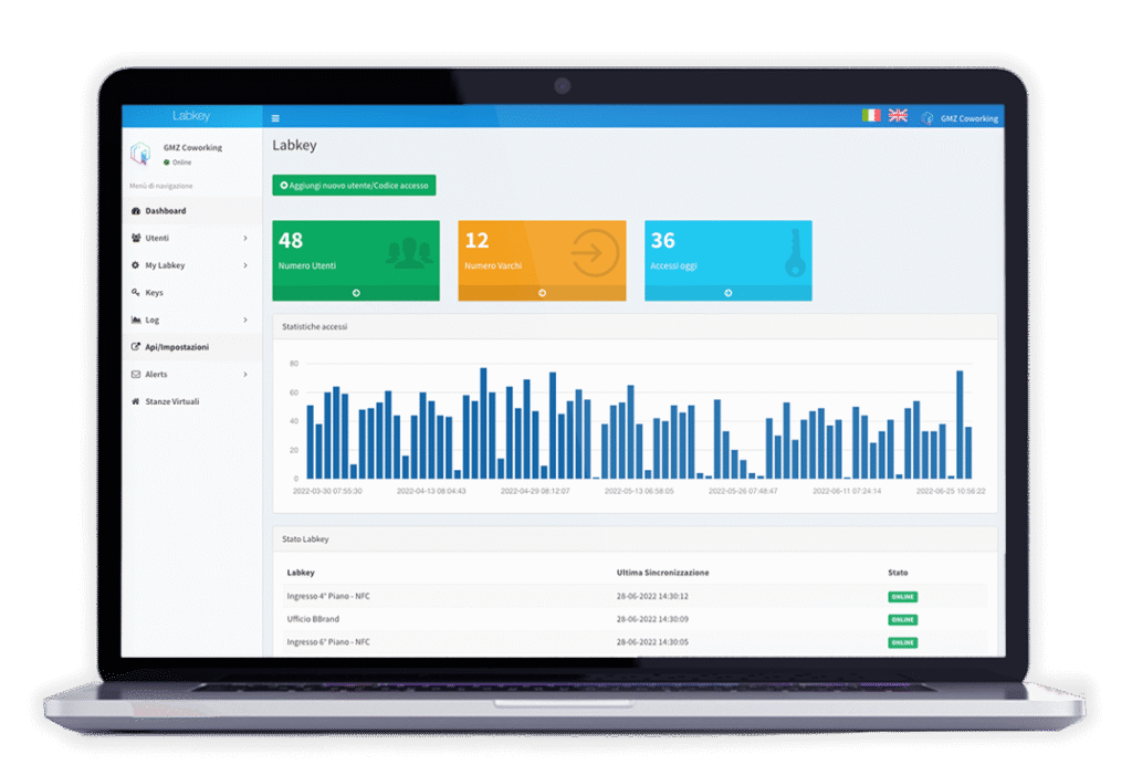 Registro visitatori online