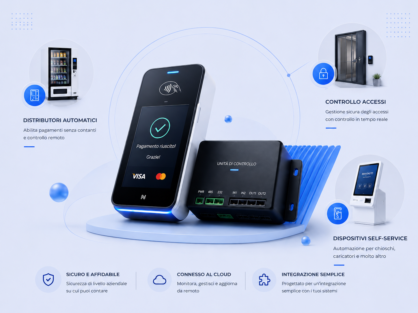 wifi access control