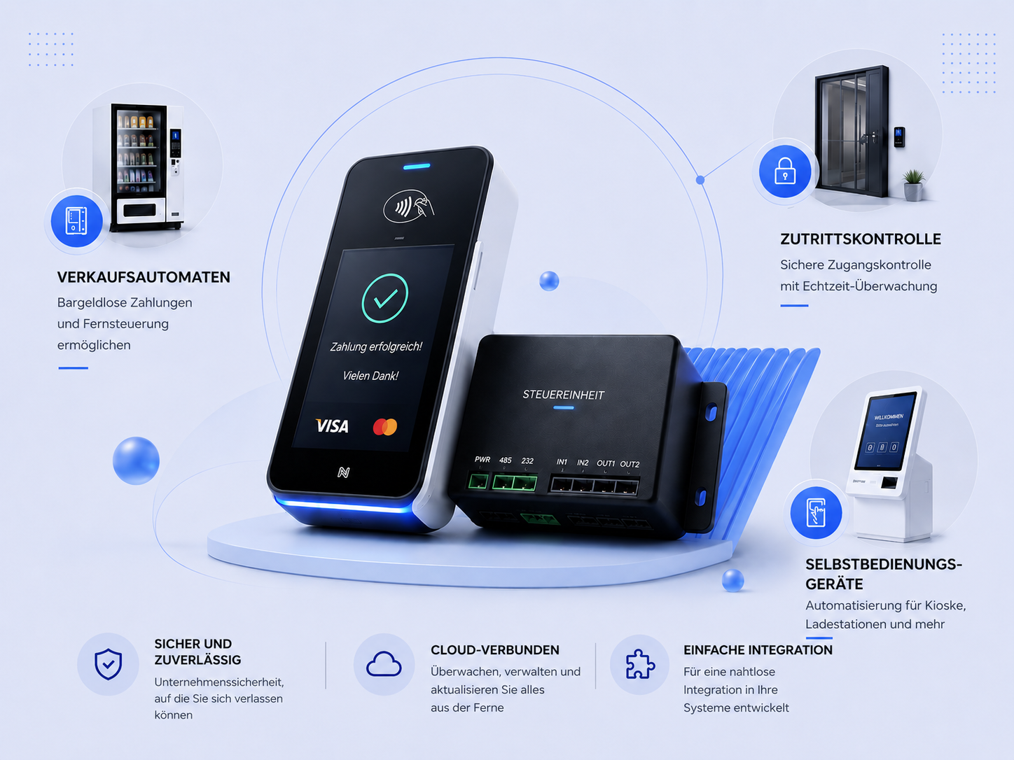 wifi access control